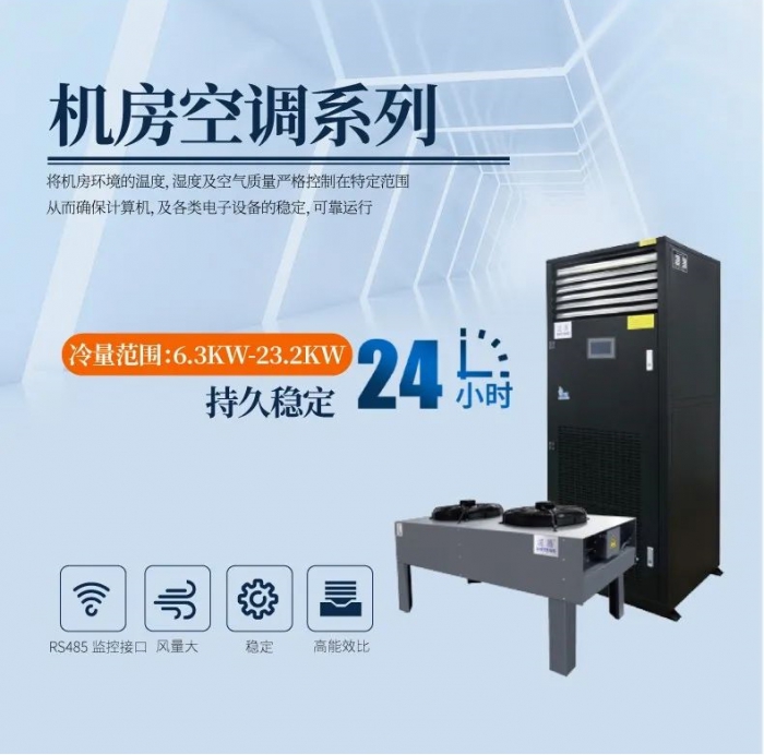 購買除濕機究竟該注意什么？