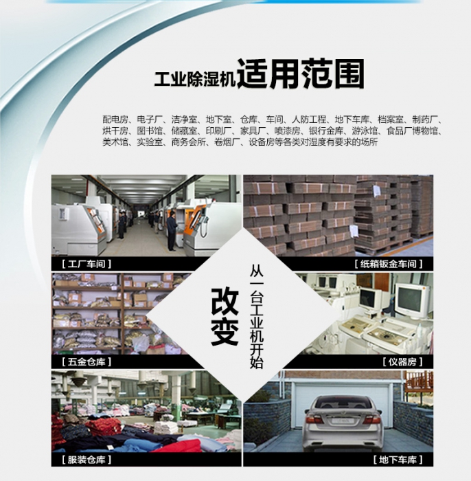 使用降溫除濕設(shè)備調(diào)控檔案庫房溫濕度的體會(huì)