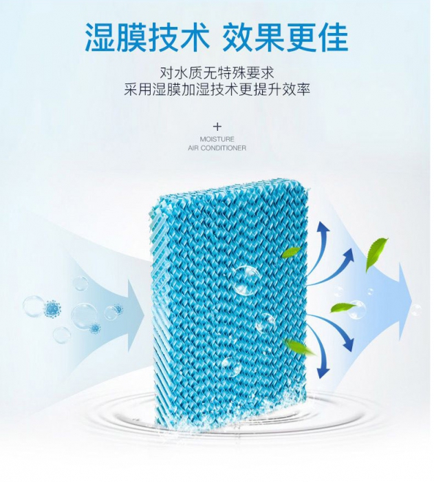 除濕機買回家不是打開就完了，正確使用很重要！