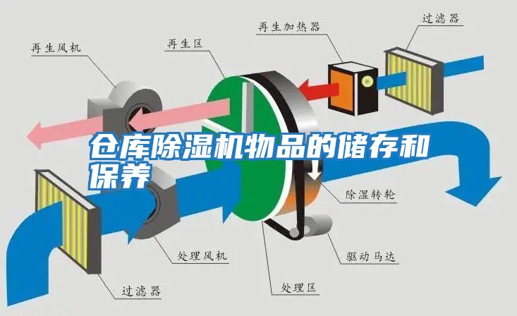 倉庫除濕機(jī)物品的儲(chǔ)存和保養(yǎng)
