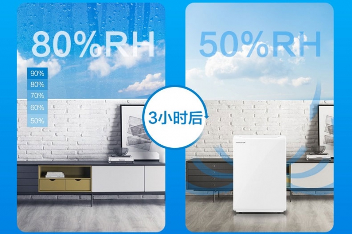 什么是回南天？回南天如何防潮除濕