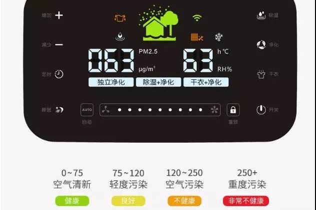 轉輪除濕機的安裝環境要求是什么？
