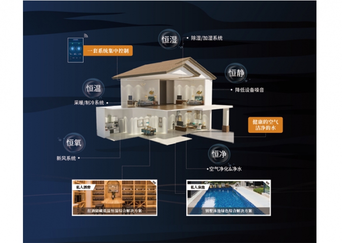 除濕機為什么會結霜啊？除濕機不能正常使用了