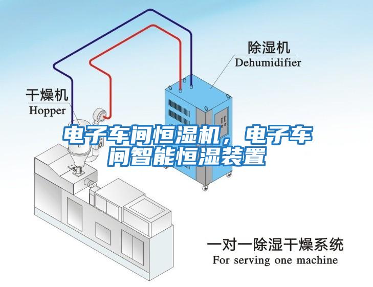 電子車間恒濕機，電子車間智能恒濕裝置