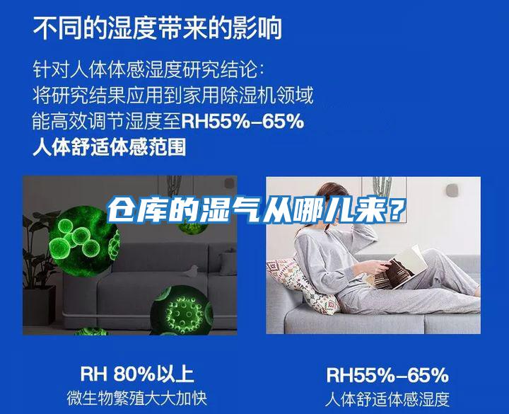 倉庫的濕氣從哪兒來？