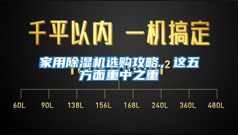 家用除濕機選購攻略，這五方面重中之重