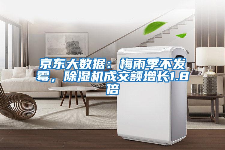 京東大數據：梅雨季不發霉，除濕機成交額增長1.8倍