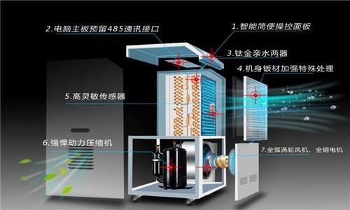 有什么方法讓受潮的普洱茶起死回生？