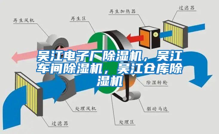 吳江電子廠除濕機，吳江車間除濕機，吳江倉庫除濕機