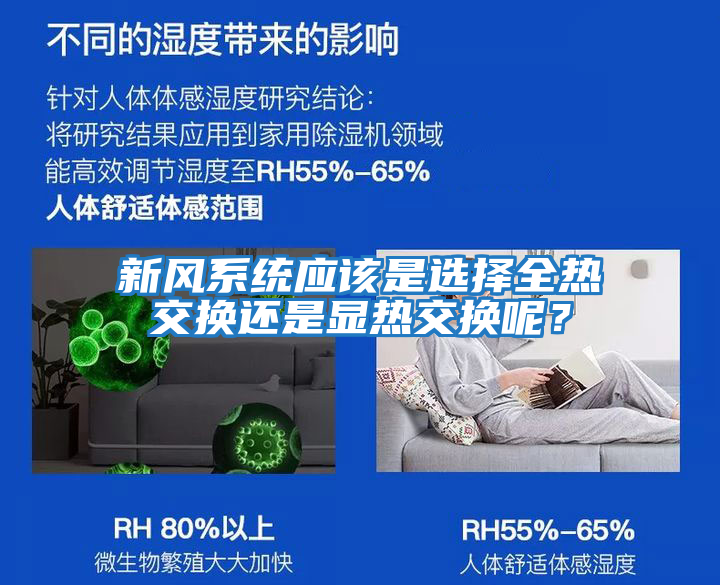 新風系統應該是選擇全熱交換還是顯熱交換呢？