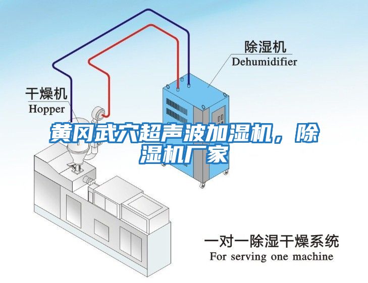 黃岡武穴超聲波加濕機，除濕機廠家